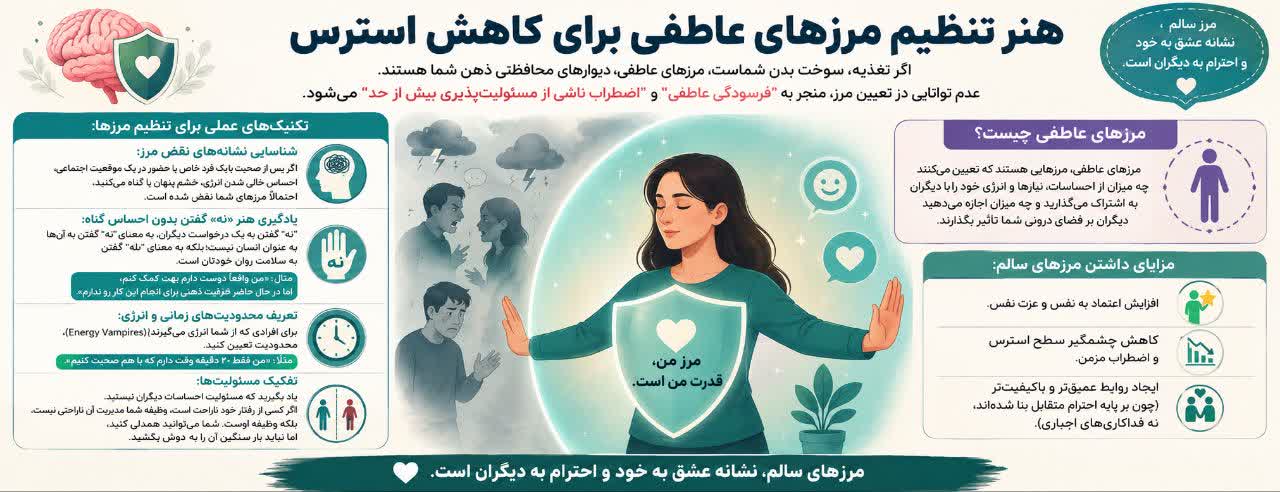 هنر تنظیم مرزهای عاطفی برای کاهش استرس